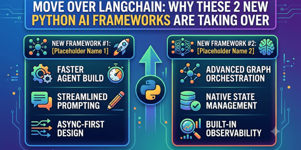 "Move Over LangChain: Why These 2 New Python AI Frameworks Are Taking Over"