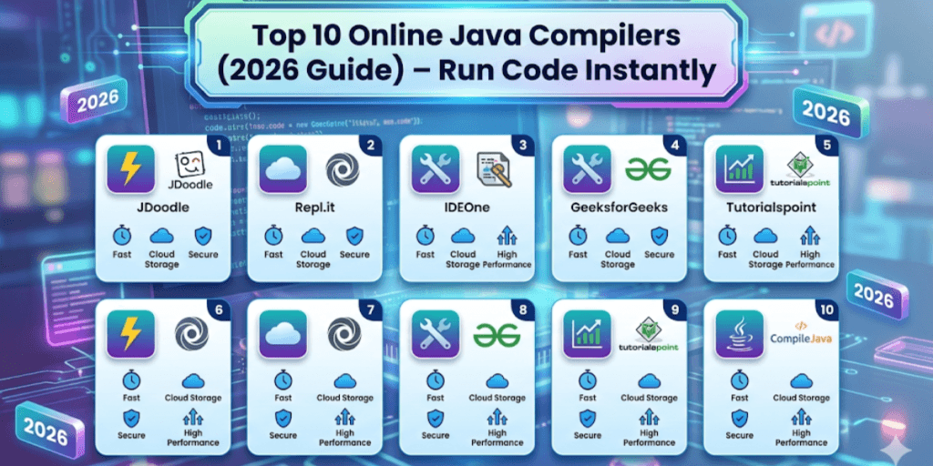 top 10 online java compilers (2026 guide) – run code instantly
